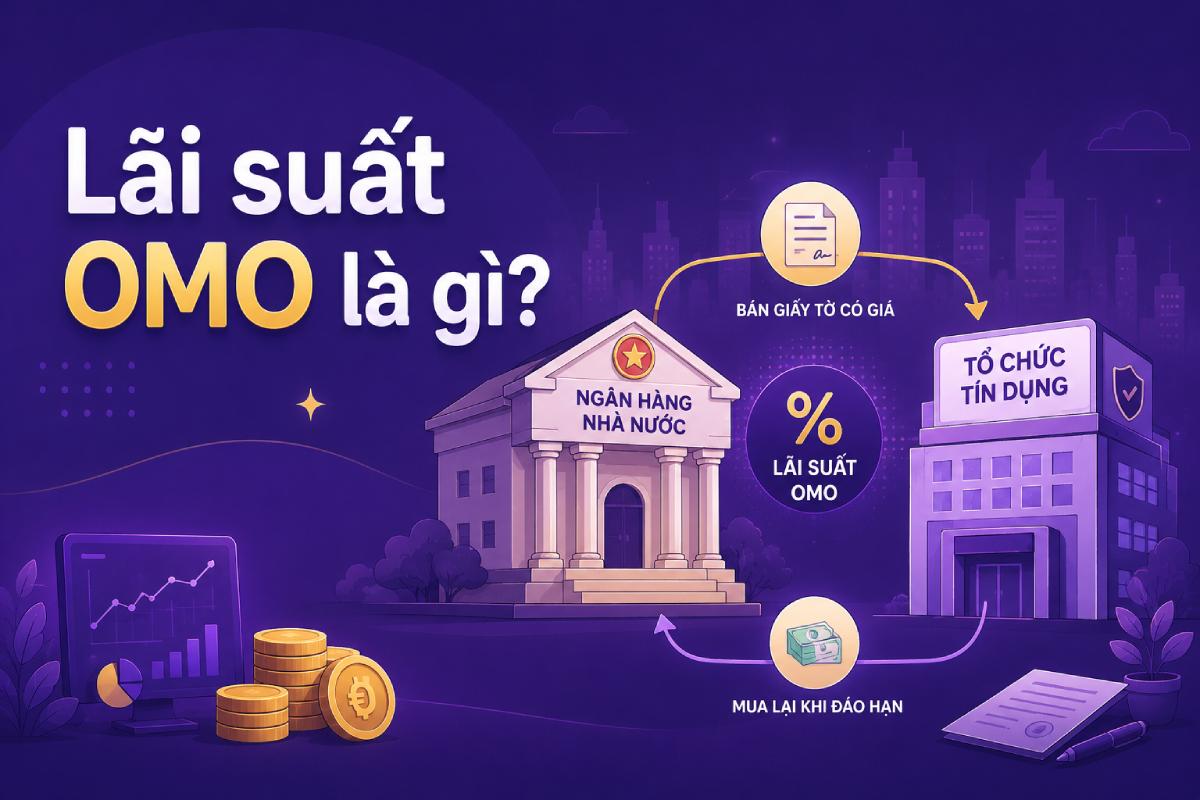 lãi suất omo là gì lãi suất omo là gì