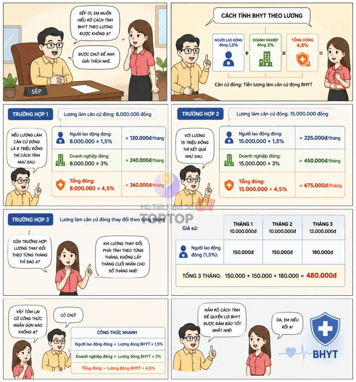 ví dụ cách tính bhyt ví dụ cách tính bhyt