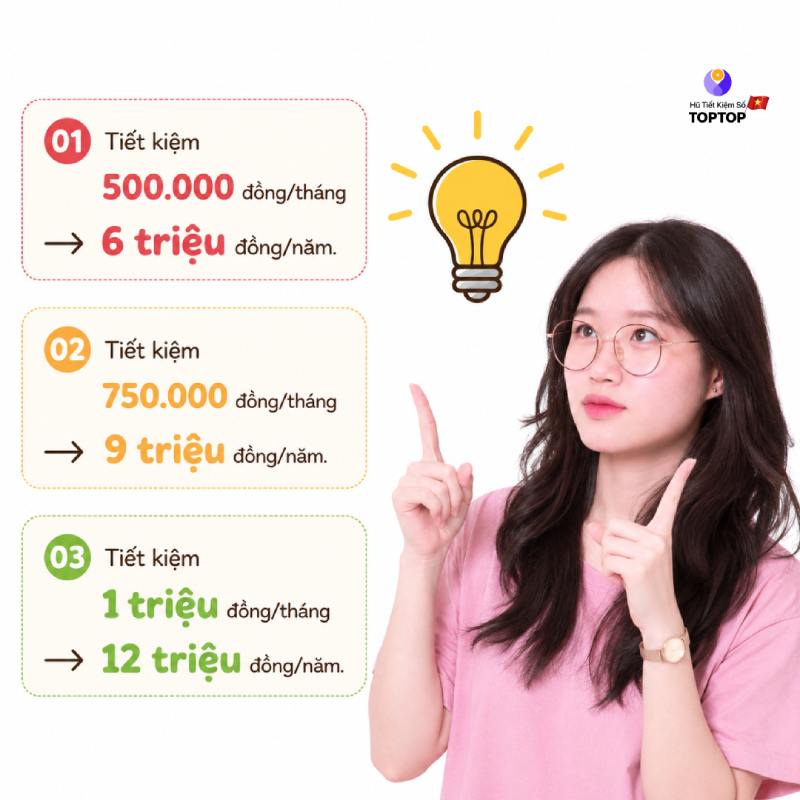 Lương 5 triệu nên tiết kiệm bao nhiêu mỗi tháng? Lương 5 triệu nên tiết kiệm bao nhiêu mỗi tháng?