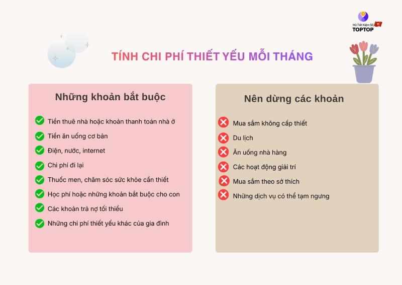 Cách xây dựng quỹ khẩn cấp từ 0: Bắt đầu như nào? Cách xây dựng quỹ khẩn cấp từ 0: Bắt đầu như nào?