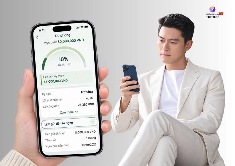 cách xây dựng quỹ khẩn cấp hiệu quả cách xây dựng quỹ khẩn cấp hiệu quả