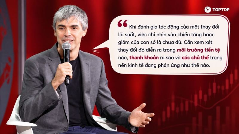 lãi suất chiết khấu ảnh hưởng thế nào lãi suất chiết khấu ảnh hưởng thế nào