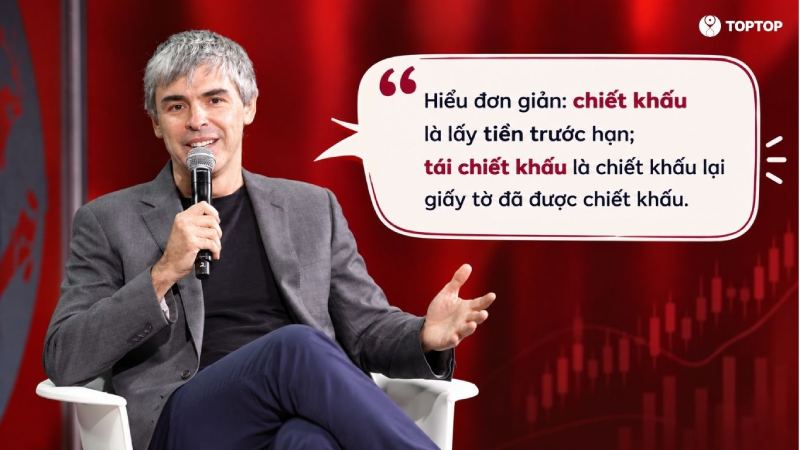 lãi suất chiết khấu ảnh hưởng thế nào lãi suất chiết khấu ảnh hưởng thế nào