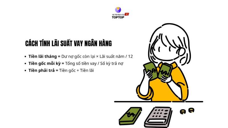 cách tính lãi suất vay ngân hàng cách tính lãi suất vay ngân hàng