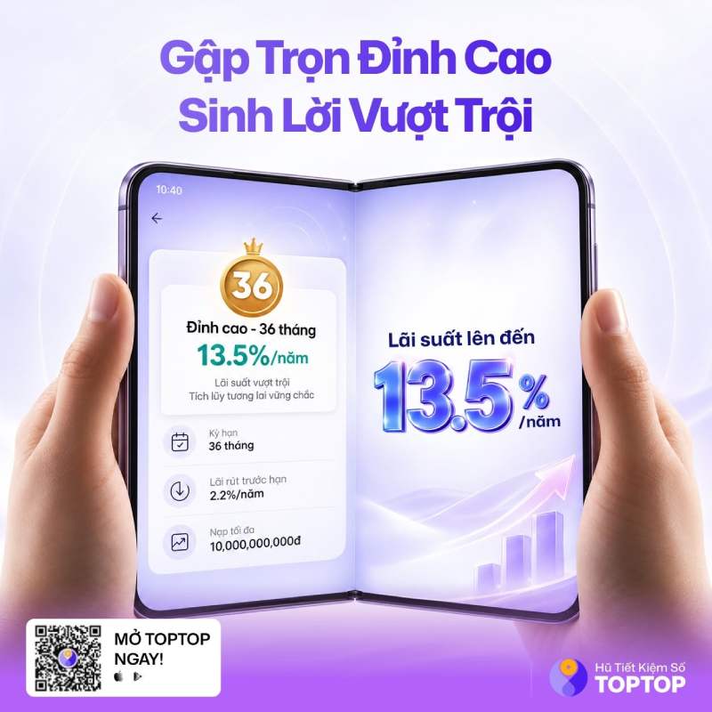 lãi suất ngân hàng cho vay mới nhất lãi suất ngân hàng cho vay mới nhất