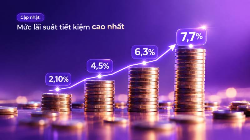 Lãi suất tiết kiệm các ngân hàng mới nhất 2026
